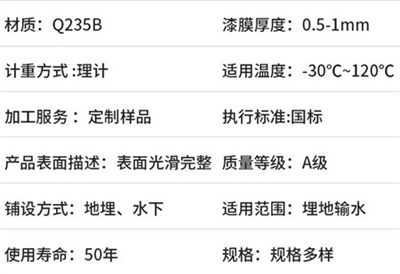 湘潭热浸塑钢管厂家产品性能特点 湘潭热浸塑钢管厂家产品性能特点